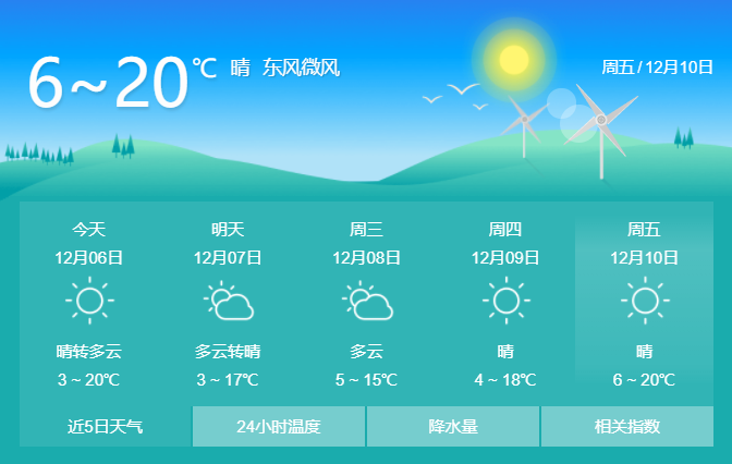 正在上传...